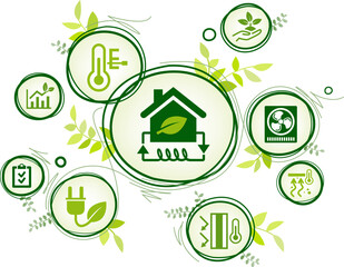 Heat pump / Wärmepumpe vector illustration. Green concept with icons related to alternative energy, eco friendly & modern domestic heating method using geothermal energy.