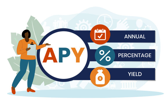 APY - Annual Percentage Yield acronym. business concept background. vector illustration  with keywords and icons. lettering illustration with icons for web banner, flyer, landing page