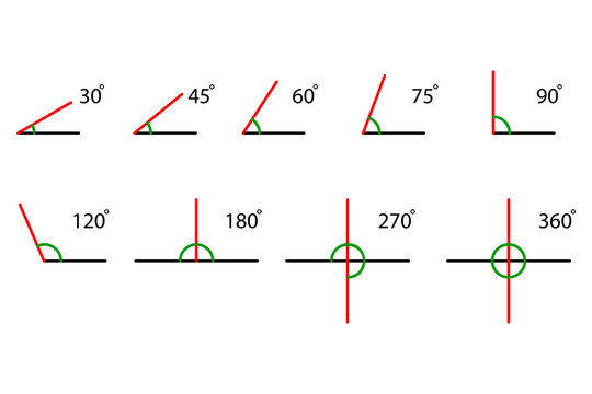 Collection Mathematics Angles. Vector illustration. stock image.