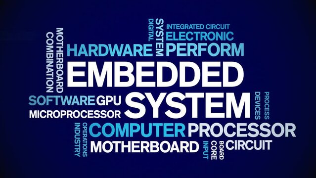 Embedded System animated tag word cloud;text design animation kinetic typography seamless loop.