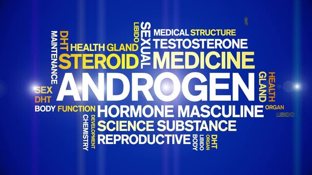 Androgen animated tag word cloud;text design animation kinetic typography seamless loop.