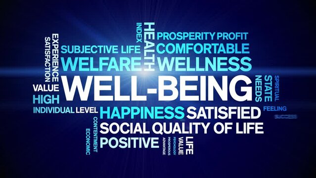 Well-Being animated tag word cloud;text design animation kinetic typography seamless loop.