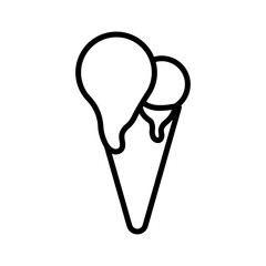 ice cream cone