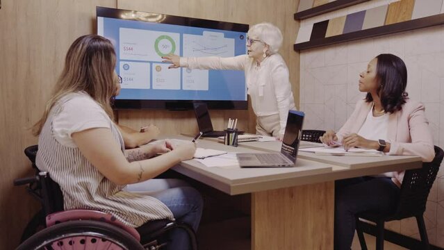 mulher idosa Brasileira diretora de uma empresa mostrando graficos de resultados em uma tela durante reuniao de negocios com suas socias no Brasil