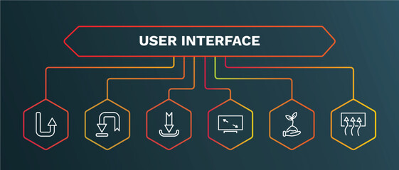 set of user interface white thin line icons. user interface outline icons with infographic template. linear icons such as downward rotation, curved downward arrow, display size, hand and sprout,