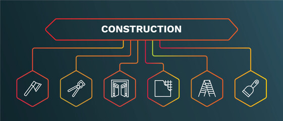 set of construction white thin line icons. construction outline icons with infographic template. linear icons such as big clippers, doors open, , double ladder,