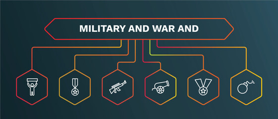 set of military and war and white thin line icons. military and war outline icons with infographic template. linear icons such as condecoration, rifle, canon, medal, bomb vector.