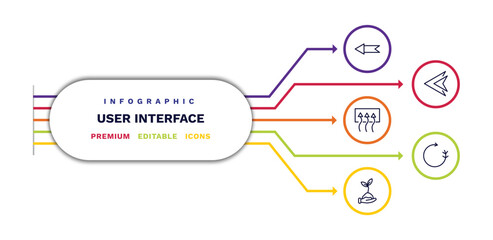 set of user interface thin line icons. user interface outline icons with infographic template. linear icons such as back arrow, rear window defrost, hand and sprout, arrowheads, spinning left arrow