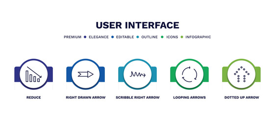Fototapeta na wymiar set of user interface thin line icons. user interface outline icons with infographic template. linear icons such as reduce, right drawn arrow, scribble right arrow, looping arrows, dotted up arrow
