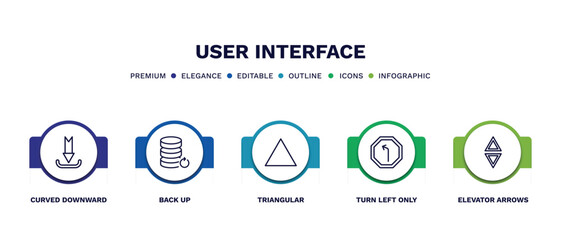 Fototapeta premium set of user interface thin line icons. user interface outline icons with infographic template. linear icons such as curved downward arrow, back up, triangular, turn left only, elevator arrows