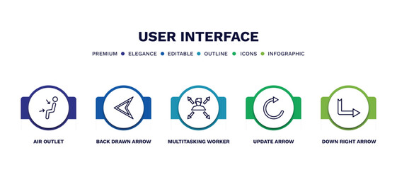 set of user interface thin line icons. user interface outline icons with infographic template. linear icons such as air outlet, back drawn arrow, multitasking worker, update arrow, down right arrow