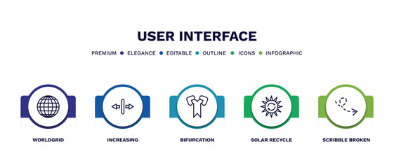 set of user interface thin line icons. user interface outline icons with infographic template. linear icons such as worldgrid, increasing, bifurcation, solar recycle, scribble broken line vector.