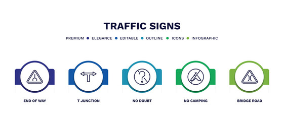 set of traffic signs thin line icons. traffic signs outline icons with infographic template. linear icons such as end of way, t junction, no doubt, no camping, bridge road vector.
