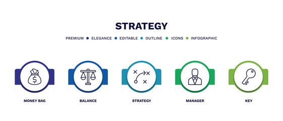 set of strategy thin line icons. strategy outline icons with infographic template. linear icons such as money bag, balance, strategy, manager, key vector.
