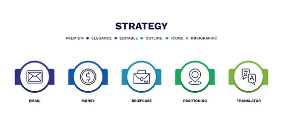set of strategy thin line icons. strategy outline icons with infographic template. linear icons such as email, money, briefcase, positioning, translator vector.
