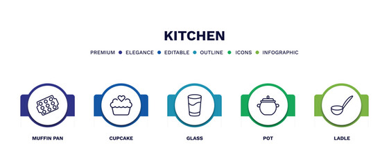 set of kitchen thin line icons. kitchen outline icons with infographic template. linear icons such as muffin pan, cupcake, glass, pot, ladle vector.