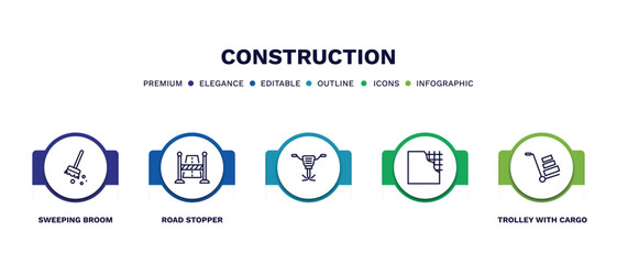 set of construction thin line icons. construction outline icons with infographic template. linear icons such as sweeping broom, road stopper, , trolley with cargo