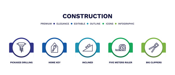 Fototapeta na wymiar set of construction thin line icons. construction outline icons with infographic template. linear icons such as pickaxes drilling, home key, inclined, five meters ruler, big clippers vector.