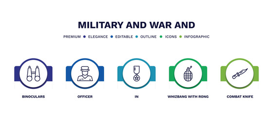 set of military and war and thin line icons. military and war outline icons with infographic template. linear icons such as binoculars, officer, in, whizbang with rong, combat knife vector.