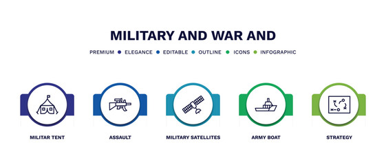 set of military and war and thin line icons. military and war outline icons with infographic template. linear icons such as militar tent, assault, military satellites, army boat, strategy vector.