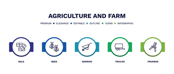 set of agriculture and farm thin line icons. agriculture and farm outline icons with infographic template. linear icons such as bale, bees, barrow, trailer, pruners vector.