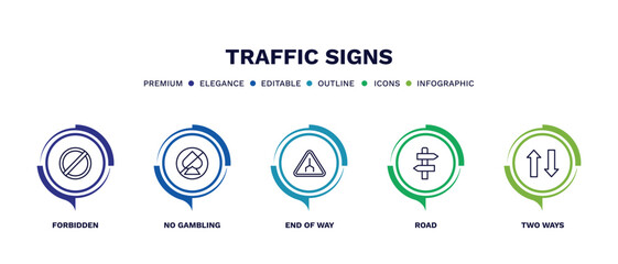 set of traffic signs thin line icons. traffic signs outline icons with infographic template. linear icons such as forbidden, no gambling, end of way, road, two ways vector.