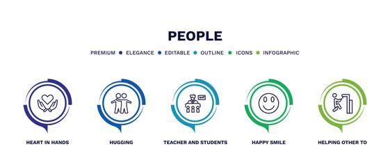Naklejka premium set of people thin line icons. people outline icons with infographic template. linear icons such as heart in hands, hugging, teacher and students, happy smile, helping other to jump vector.