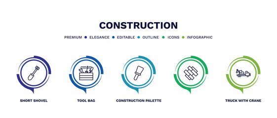 set of construction thin line icons. construction outline icons with infographic template. linear icons such as short shovel, tool bag, construction palette, , truck with crane vector.