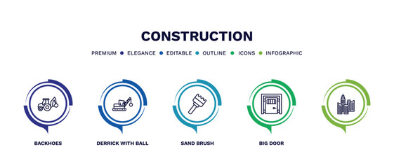 set of construction thin line icons. construction outline icons with infographic template. linear icons such as backhoes, derrick with ball, sand brush, big door, vector.