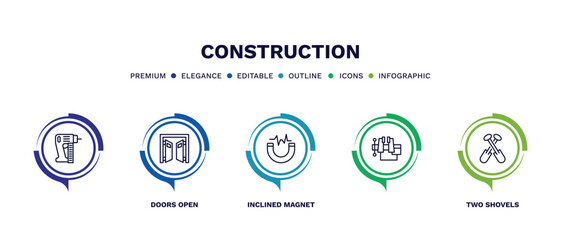 set of construction thin line icons. construction outline icons with infographic template. linear icons such as , doors open, inclined magnet, two shovels