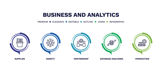 set of business and analytics thin line icons. business and analytics outline icons with infographic template. linear icons such as supplies, variety, partnership, database analysing, production