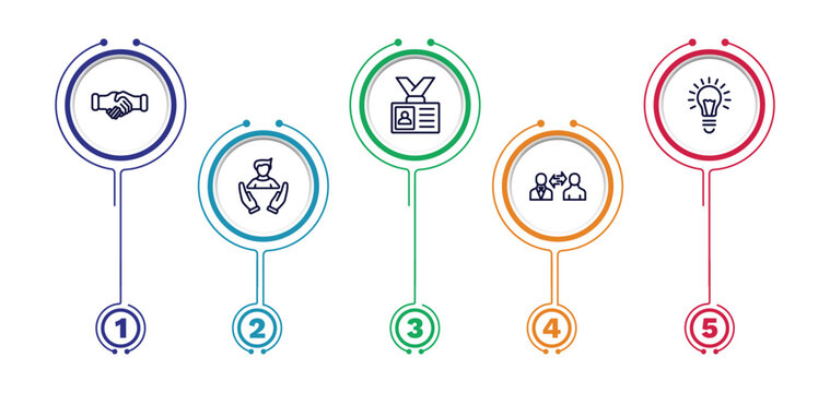 set of strategy thin line icons. strategy outline icons with infographic template. linear icons such as handshake, visitor, creativity, human resources, coaching vector.