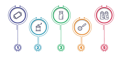set of kitchen thin line icons. kitchen outline icons with infographic template. linear icons such as tray, milk, spice jar, coffee grinder, skimmer vector.