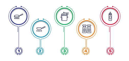 set of kitchen thin line icons. kitchen outline icons with infographic template. linear icons such as frying pan, cooking pot, sauce, pan, salt and pepper vector.