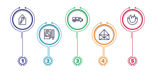 set of construction thin line icons. construction outline icons with infographic template. linear icons such as home key, fuel truck, inclined magnet, ,