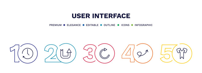 set of user interface thin line icons. user interface outline icons with infographic template. linear icons such as circular arrow clock, semicircular up arrow, update arrow, swirly bifurcation