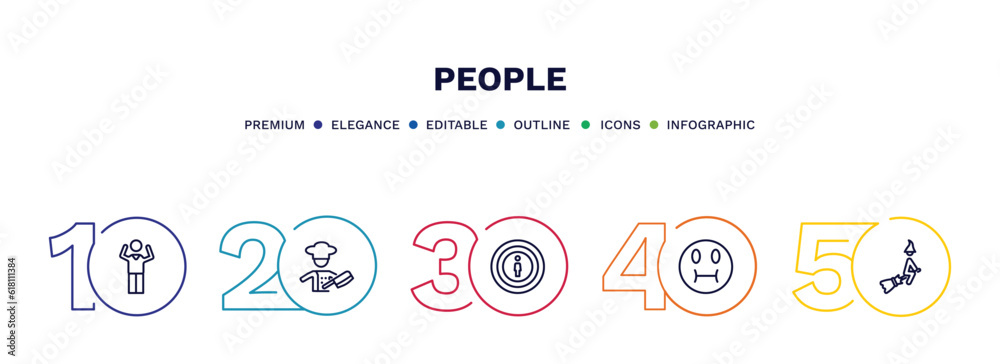 Canvas Prints set of people thin line icons. people outline icons with infographic template. linear icons such as success man happy, butcher with knife, man with target, sick smile, witch flying broom vector.