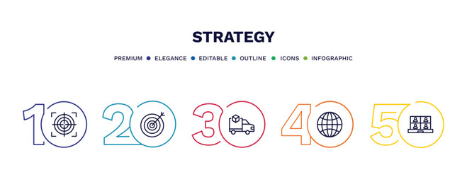 set of strategy thin line icons. strategy outline icons with infographic template. linear icons such as focus, target, logistics, website, video conference vector.