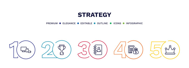 set of strategy thin line icons. strategy outline icons with infographic template. linear icons such as responsive, trophy, phonebook, calculating, king vector.