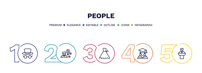 Fototapeta premium set of people thin line icons. people outline icons with infographic template. linear icons such as hat and glasses, book keeper, bridesmaids, graduating woman, leader speech vector.