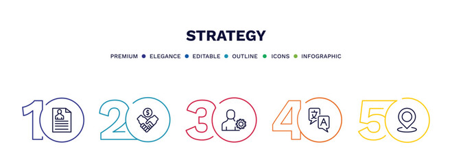 Fototapeta na wymiar set of strategy thin line icons. strategy outline icons with infographic template. linear icons such as resume, deal, admin, translator, positioning vector.