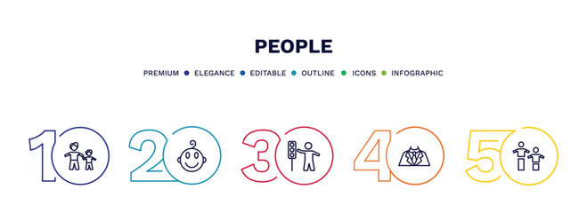 set of people thin line icons. people outline icons with infographic template. linear icons such as hand of an adult, baby smile, traffic hand, business suit, team work success vector.