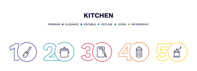 set of kitchen thin line icons. kitchen outline icons with infographic template. linear icons such as paddle, saucepan, kitchen board, trash, coffee grinder vector.