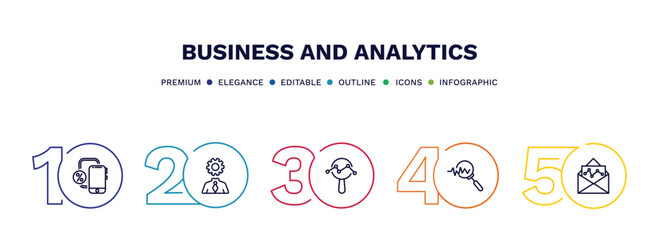 set of business and analytics thin line icons. business and analytics outline icons with infographic template. linear icons such as gadget, business skills, data analytics circular, sine waves