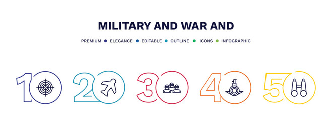 set of military and war and thin line icons. military and war outline icons with infographic template. linear icons such as target, airplane, brigade, submarine front view, binoculars vector.