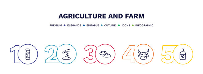 set of agriculture and farm thin line icons. agriculture and farm outline icons with infographic template. linear icons such as milk jar, plant seeds, bread, ox, insecticide vector.