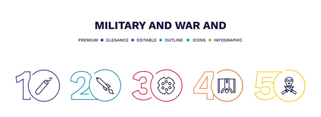set of military and war and thin line icons. military and war outline icons with infographic template. linear icons such as dynamite, torpedo, chamber, torture, skull army vector.
