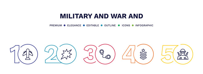 set of military and war and thin line icons. military and war outline icons with infographic template. linear icons such as plane, explosion, pair of handcuffs, chevrons, infantry vector.