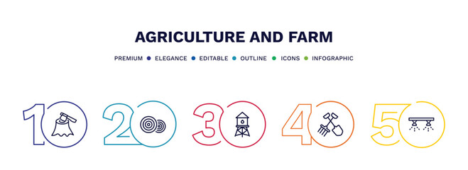 set of agriculture and farm thin line icons. agriculture and farm outline icons with infographic template. linear icons such as wood chop, hay bale, water tower, farm tools, sprinkler vector.
