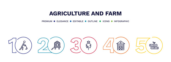 set of agriculture and farm thin line icons. agriculture and farm outline icons with infographic template. linear icons such as farmer hoeing, chicken coop, scarecrow, shed, wood logs vector.